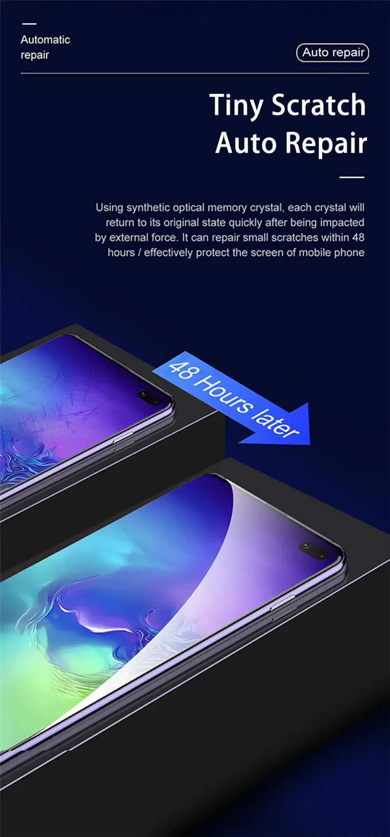 4Pcs Hydrogel Film For Samsung Galaxy S24 S23 S20 S25 S22 S21 Plus Ultra S24 FE Screen Protector For Samsung Note 20 9 10 Plus
