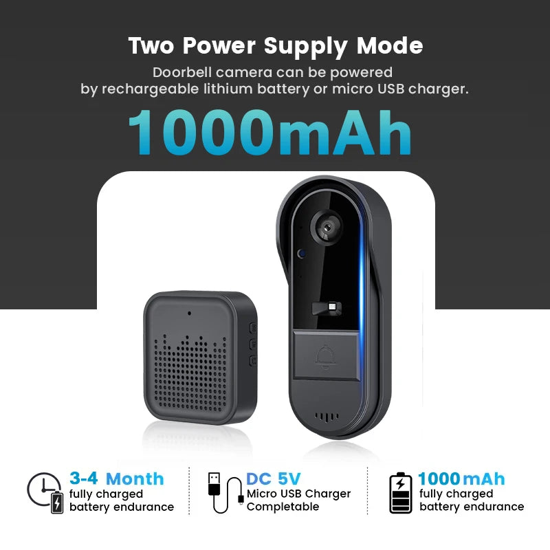 XBIBI Tuya WiFi doorbell, Smart Video Doorbell Camera, 2-way Intercom, Night Vision, microSD/cloud, waterproof, long standby, Wireless Security Camera, Rechargeable Battery