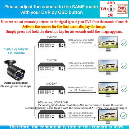 AHD Fully compatible 5MP 1080P 24H Full Color Night Vision CCTV AHD Camera Analog 4M HD Luminous Led Digital Outdoor Street IP66