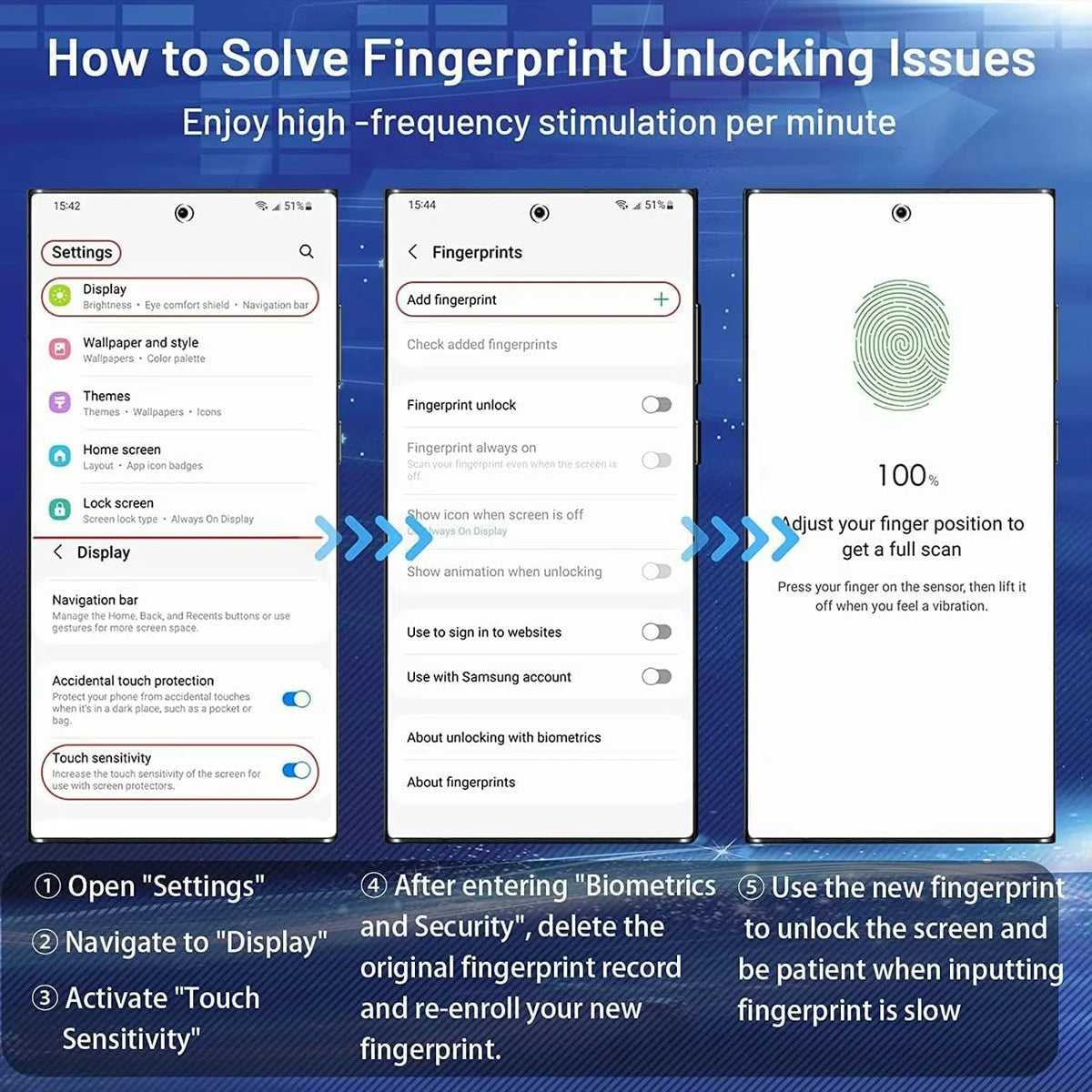 1-5PCS Fingerprint Unlock Privacy Screen Protector For Samsung S26 S26Ultra S25 S25 S24 Ultra S25 S22 S23 S26 + Tempered Glass