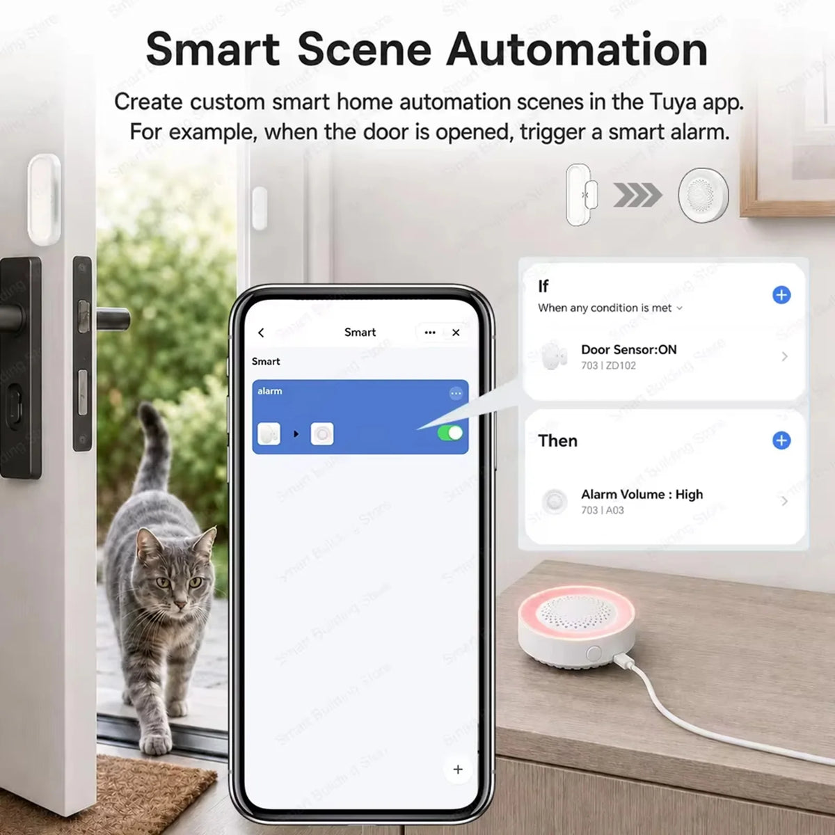 Zigbee 3.0 Door Window Sensor IP65 Waterproof & Non-Waterproof Versions Magnetic Contact Alarm Home Assistant Zigbee2MQTT