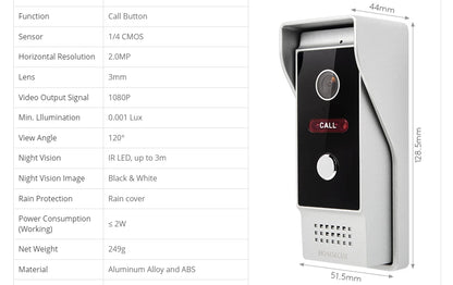 4 Wire M1 HD Doorbell Camera Surface Mount 120° View Angle ONLY for  HOMSECUR 1080P Video Door Phone Intercom Home Security