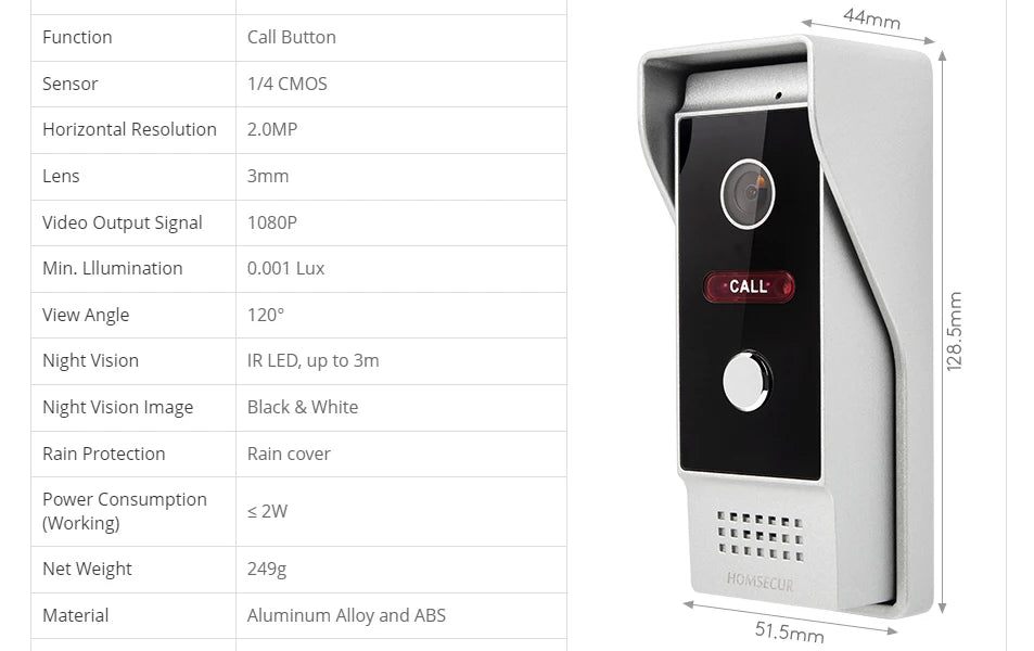 4 Wire M1 HD Doorbell Camera Surface Mount 120° View Angle ONLY for  HOMSECUR 1080P Video Door Phone Intercom Home Security