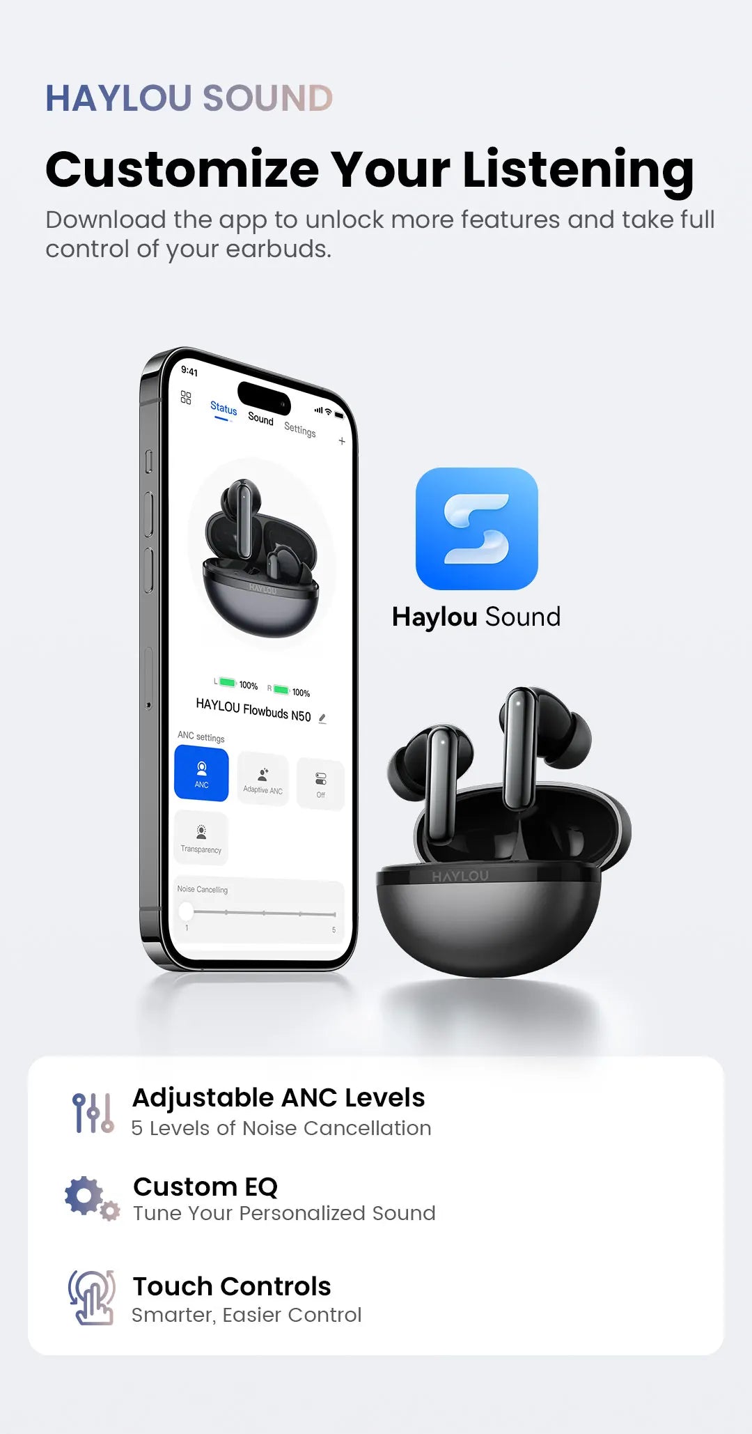HAYLOU Flowbuds N50 ANC Bluetooth 6.0 Wireless Earphones Active Noise Cancellation 6 Mics AI Claer Call Earbuds 32H Playtime