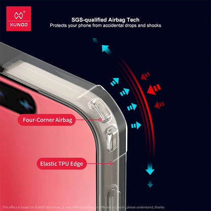 Xundd For VIVO X300 Pro X300 Ultra Case, Airbag Anti-drop Shell PC+TPU Back Stripes Transparent Cover With Magnetic Stand