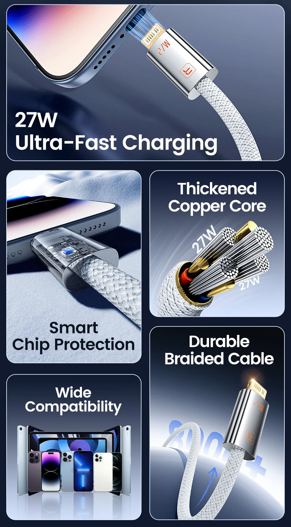 Toocki 27W USB C to Lightning Fast Charging Cable for iPhone 14 13 12 Pro Max Xs 2.4A USB A to iP Zinc Alloy Data Cable for iPad
