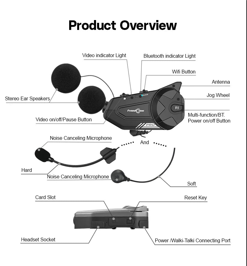 Motorcycle Intercom Helmet Bluetooth Headset Group Speaker Headphone WiFi App Freedconn R1Pro Motorbike Dash Cam Moto Auto Dvr