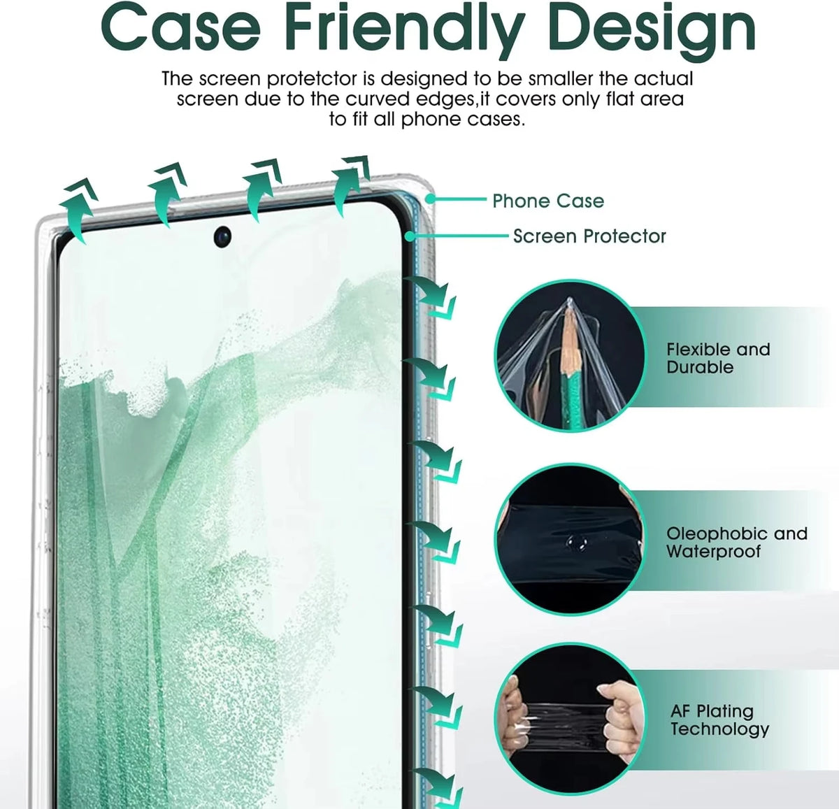1-5Pcs Soft Silicone Hydrogel Film For Samsung Galaxy S26 Ultra S25 Plus S24 S23 S22 S21 FE Film A57 A56 A55 A37 A36 A27 A17 A07