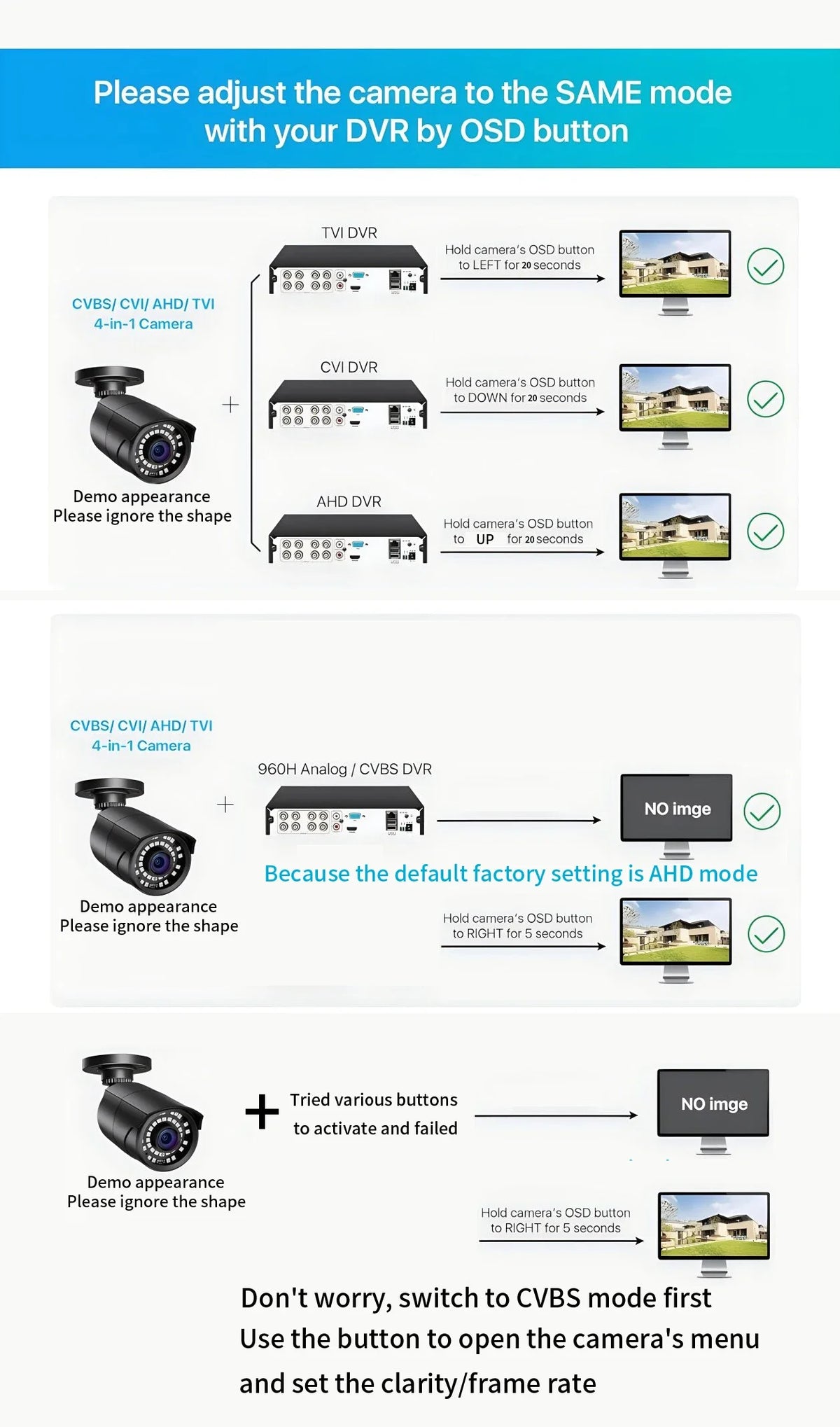 ALL DVR Compatibility 8MP 4MP/5MP Ultra AHD Dome Camera CCTV 1080P TVI/CVI/Analog H.265 Digital Monitor 4in1 OSD Indoor For home