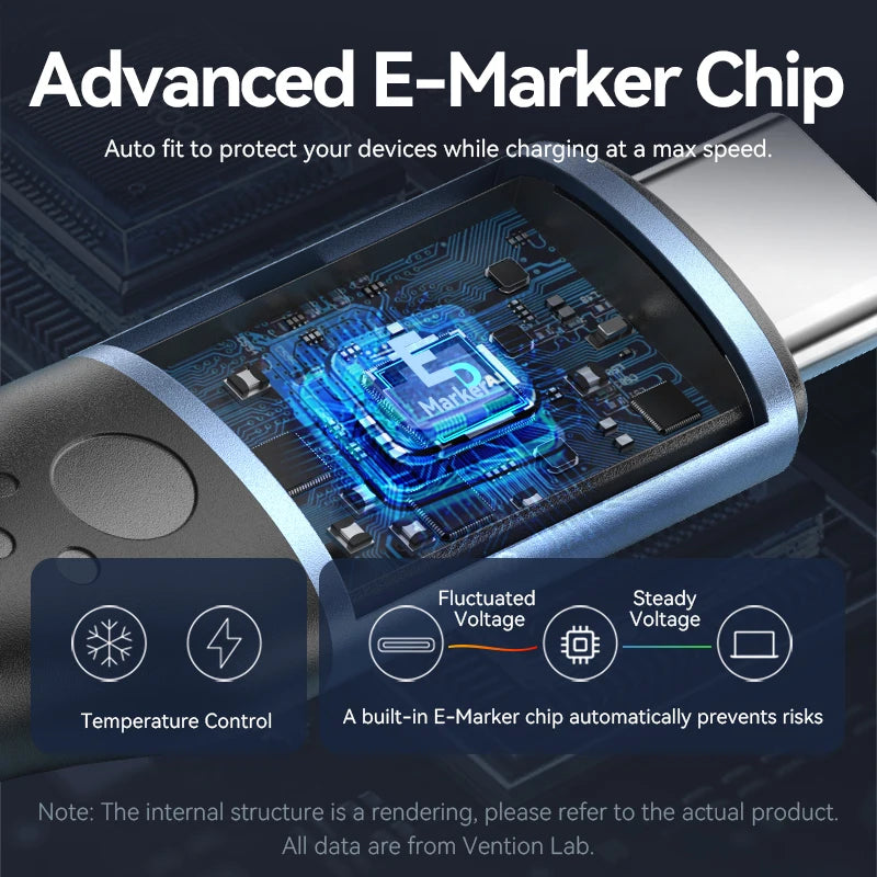 Vention 240W USB C Cable Type C Cable USB C to USB C PD3.1 Fast Charging Cord for iPhone 17 16 15 Samsung S24 Huawei Mate 80 Pro