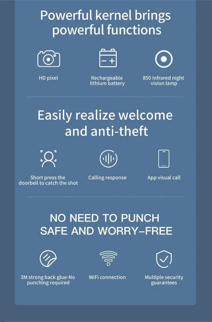 WiFi Tuya App Video Doorbell Wireless Home Intercom System Night Vision Door Viewer Camera Smart Home Security for Door Access