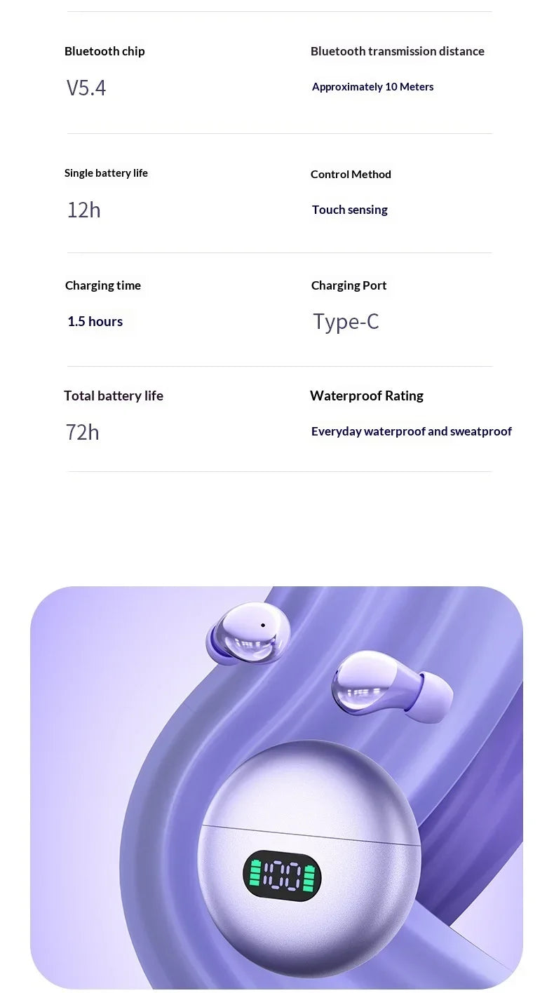 Low Latency Gaming Bluetooth Earbuds All-Day Comfort Long Battery Immersive Audio Built-In Mic Suitable for Travel and Workout