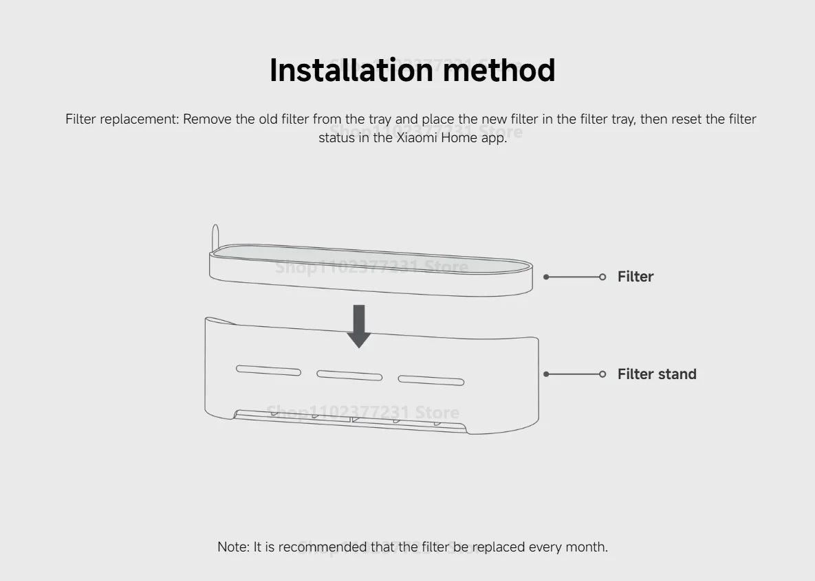 Original MIJIA Smart Pet Fountain 2 Filter 3 Pcs