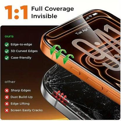 2pcs Screen Protector for iPhone 17 13/14/15/16 Plus/Pro/ProMax Anti Fingerprint Full Cover Installation Tools HD Tempered Glass