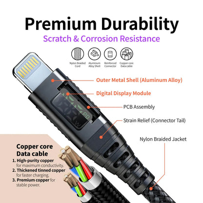 MFi Certified USB to Lightning Fast Charging Cable  6ft Nylon Braided, for iPhone 14/13/12 Series and Lightning Devices
