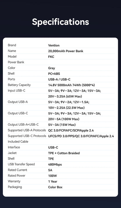 Vention 100W 20000mAh Power Bank PD External Battery PowerBank for iPhone 17 Fast Charging With USB-C Cable TFT Digital Display