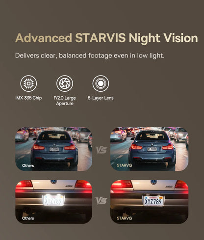 Baseus 4K Dash Cam for SONY Sensor STARVIS Night Vision Front and Rear Car Camera ADAS WiFi6 GPS 24H Parking Dashcam