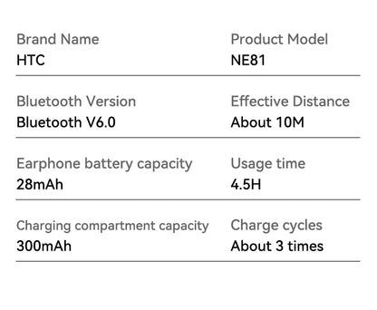 HTC NE81 TWS Wireless Earbuds Bluetooth ANC Wired Voice Control for Singing Live Streaming Touch Control Stereo Sports Earphone