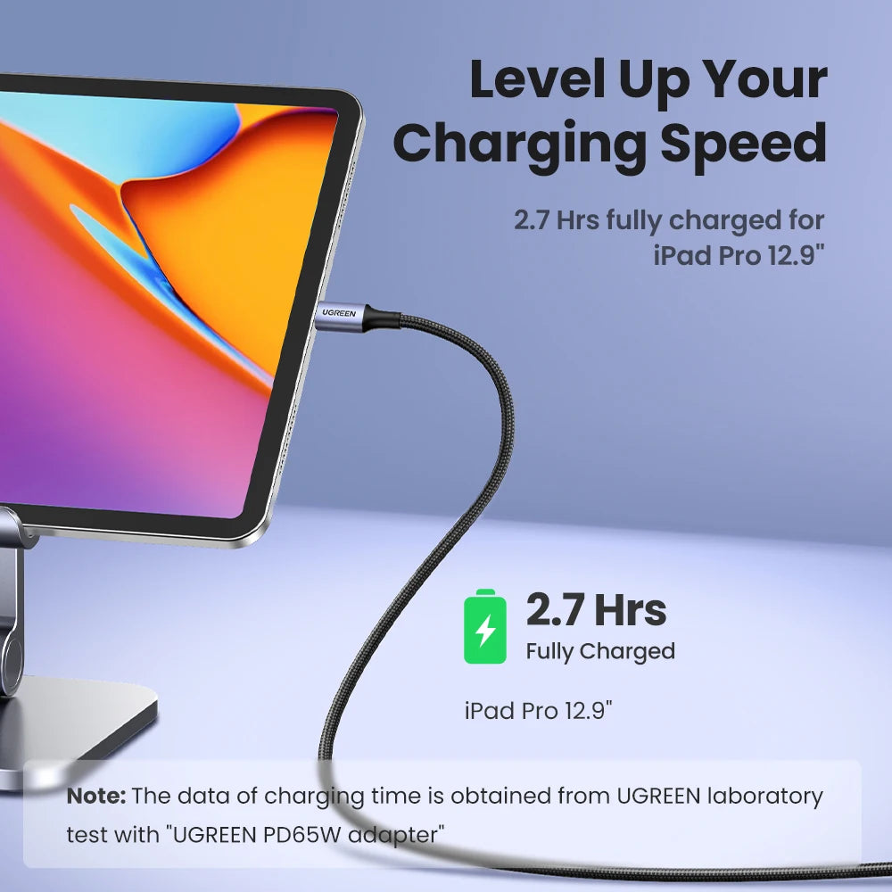 UGREEN PD100W USB Type C To USB C Cable for iPhone Duo 18Pro 17 Samsung S26 25 iPad Laptop Fast Charger Cord 5A E-Marker Chip