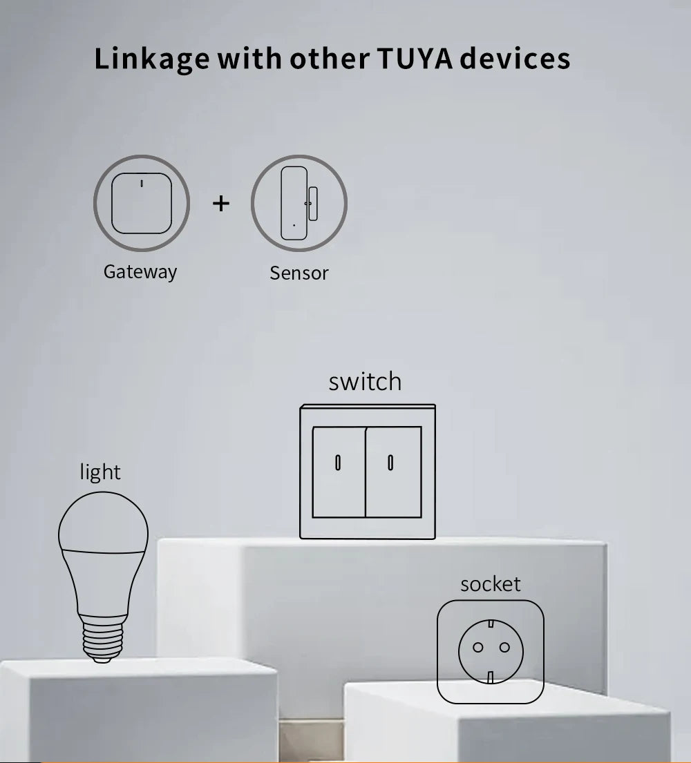 Tuya Zigbee Door Sensor Contact Sensor Open Closed Detector Smart Home Alarm Security Protection Work with Smart Life