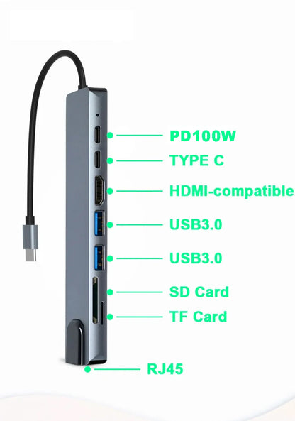 USB C HUB 4K30Hz Docking Station 8-IN-1 USB 3.0 Splitter Type C to RJ45 SD/TF Card Reader for MacBook Notebook Laptop Computer