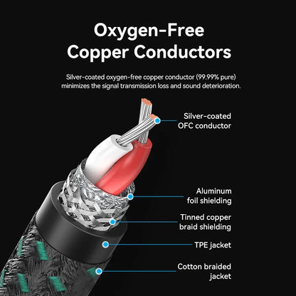 Vention 3.5mm Jack Audio Cable for Headphone Xiaomi Laptop Jack 3.5 Male to Male Car Aux Cable Jack 3.5 Speaker Cable Audio Cord