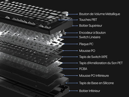 ISO-FR Layout AULA F75 75% AZERTY French Layout Wired/Bluetooth/2.4G Wireless Mechanical Gaming Keyboard RGB Backlighting 4000mAh Battery For Win/Mac