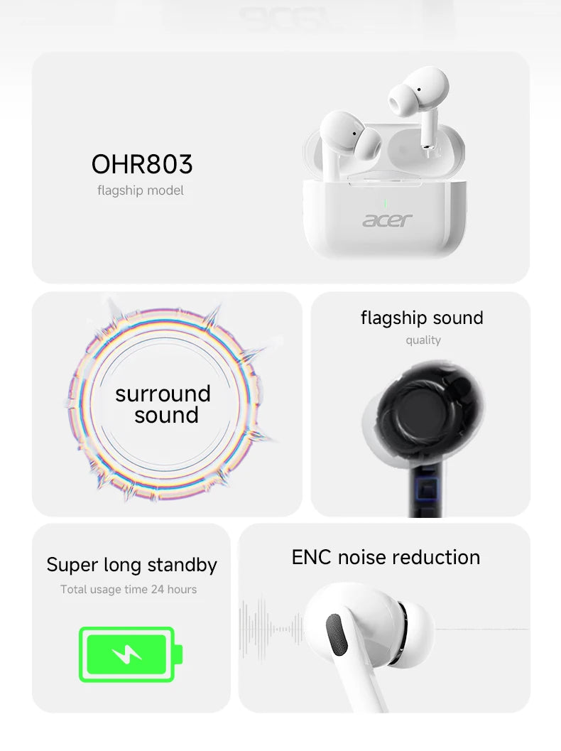 Acer Ohr803 Wireless Earphones, In-Ear Bluetooth 6.0, Stable Transmission, Noise Reduction for Calls, High-Definition Stereo Sound Quality, Suitable for Use during Sports, Running, and Cycling