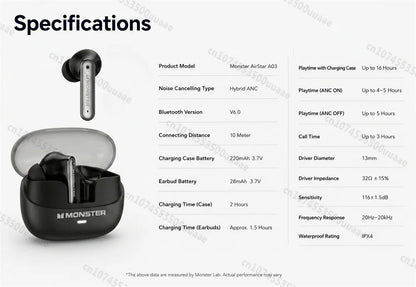 Monster Airstar A03 ANC Bluetooth 6.0 Earbuds Punchy Deep Bass Sports Headphones Active Noise Cancellation TWS Wireless Earphone