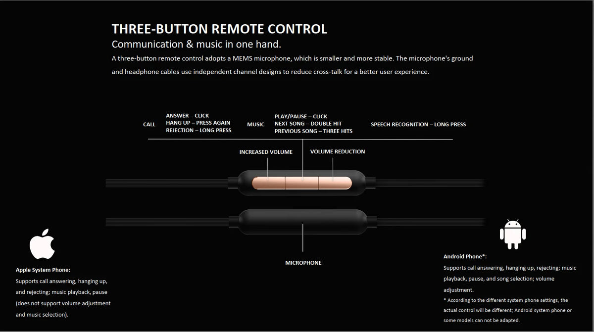 1MORE Triple Driver E1001 In-Ear Wired Earphones Hi-Res Audio 3.5mm Headphones with High Resolution Bass Driven Sound