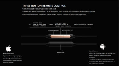 1MORE Triple Driver E1001 In-Ear Wired Earphones Hi-Res Audio 3.5mm Headphones with High Resolution Bass Driven Sound