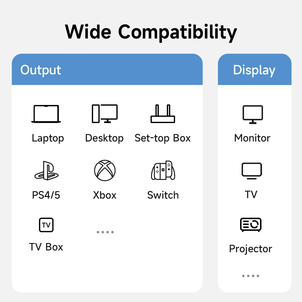 Hagibis HDMI to HDMI Adapter Right Angle 90 Degree Male to Female HDMI 2.1 Coupler  Cable Extender Connector Conventer L-Shaped