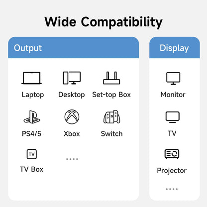 Hagibis HDMI to HDMI Adapter Right Angle 90 Degree Male to Female HDMI 2.1 Coupler  Cable Extender Connector Conventer L-Shaped
