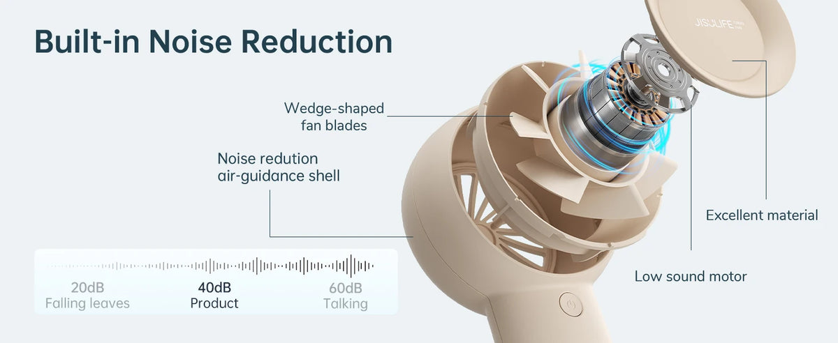 JISULIFE Handheld Turbo Fan, 4000mAh USB Rechargeable Battery , Small Pocket Fan with 5 Speeds, Protable for Travel/Home/Office
