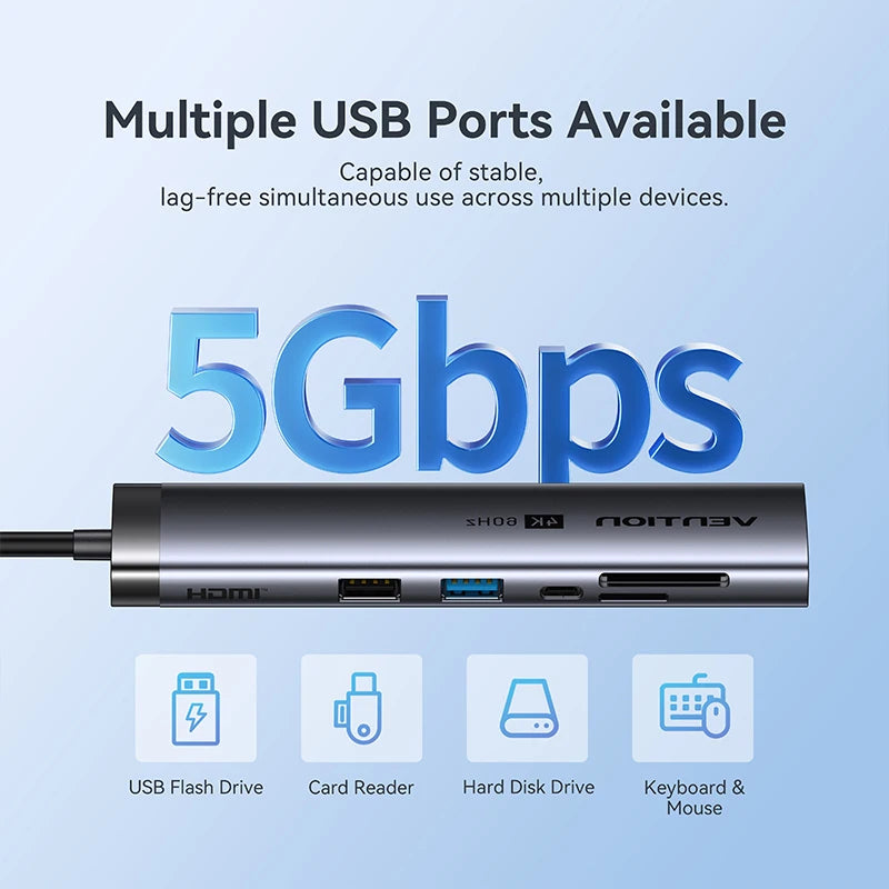Vention USB C Hub HDMI 4K 60Hz 9 in 1 PD 100W RJ45 Adapter USB3.0 Hub 5Gbps Splitter Docking Station for MacBook Air iPad Laptop