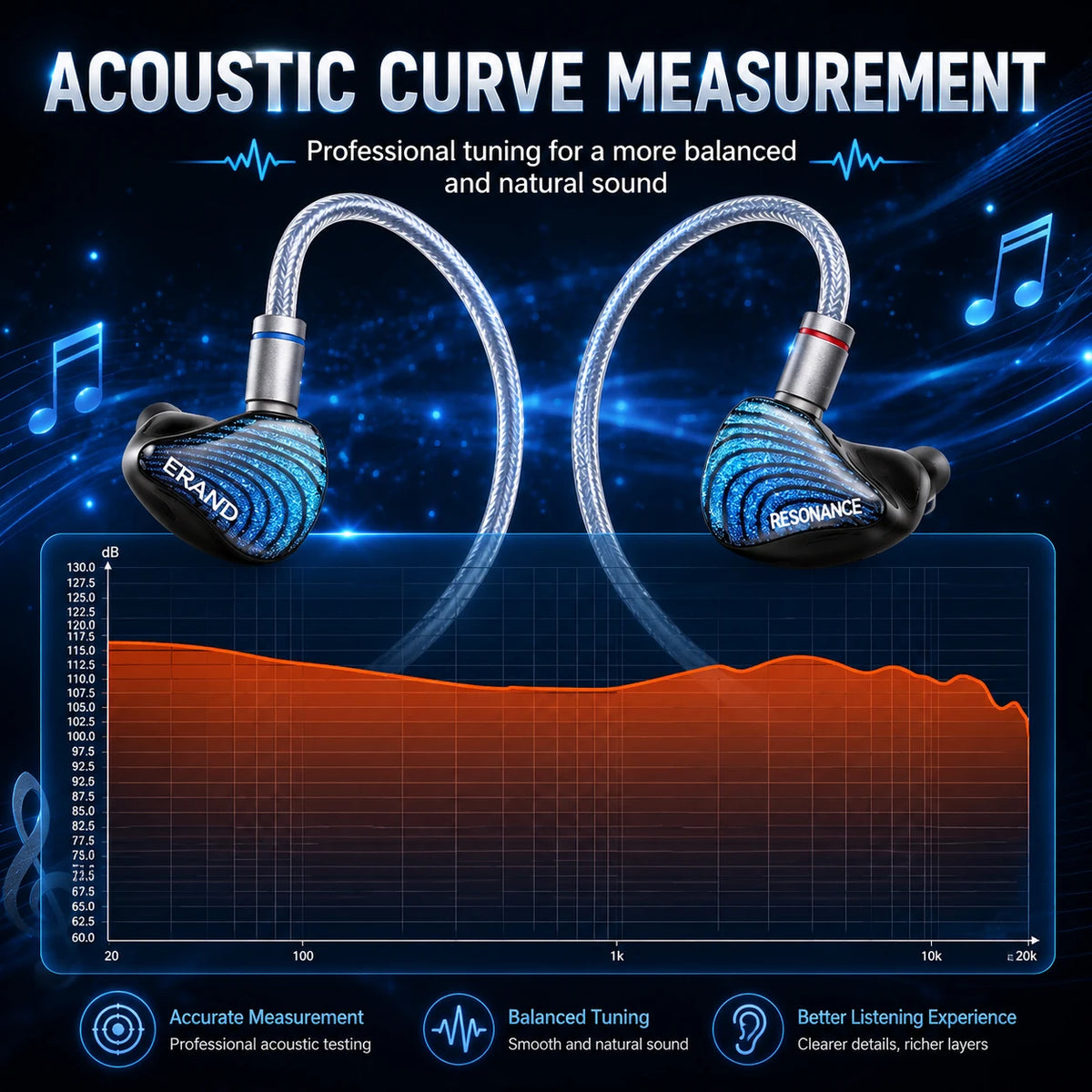 ERAND RESONANCE 5 2DD+2BA+1MP Hybrid IEMs HIFI In-ear Wired Earphones 5-driver 5-tube 5-way Monitor Headphones Earbuds