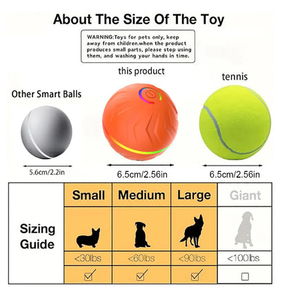 Interactive Smart Dogs Toys Balls - USB Automatic Moving Bouncing Ball for Puppy to Large Dog - Electronic Pets Ball Birthday Gi