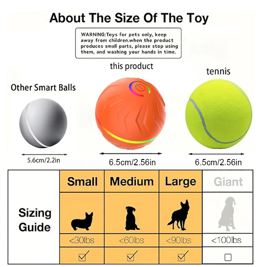 Interactive Smart Dogs Toys Balls - USB Automatic Moving Bouncing Ball for Puppy to Large Dog - Electronic Pets Ball Birthday Gi