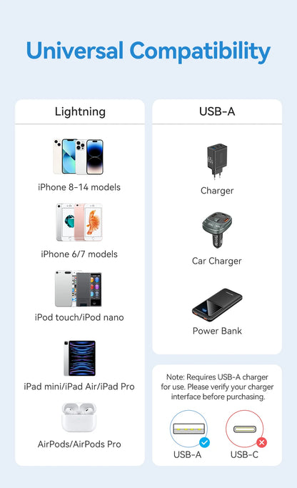 Vention Lightning Cable 2.4A for iPhone 14 13 12 11 8 Pro Max 2.4A USB A to Lightning Fast Charge Cord for iPad Phone Data Cable