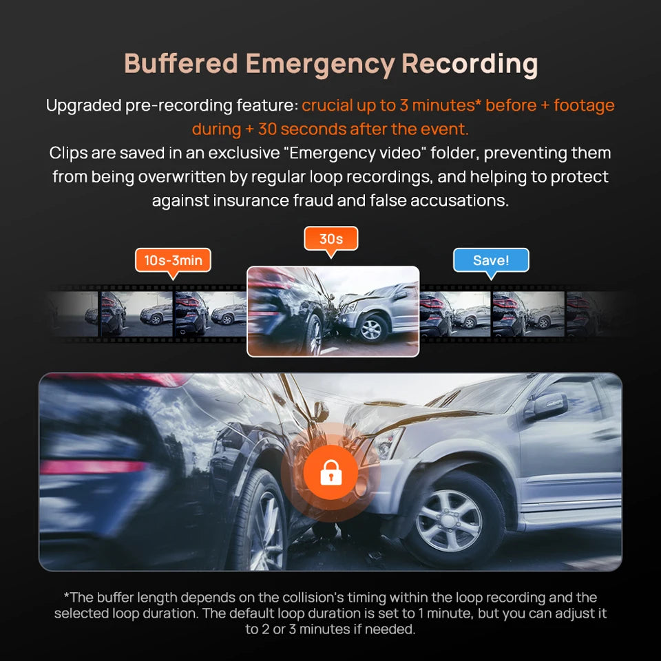 70mai A810S 4K Dash Cam IMX678 Dual HDR Supercapacitor 4G LTE Remote Control Wi-Fi 6 5GHz Voice Control GPS ADAS Car Camera