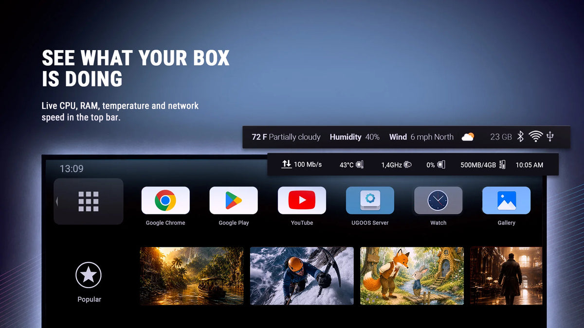 UGOOS SK3 Android 12 Smart TV BOX RK3588S2-DV BT5.2 LPDDR4 8G 128G WiFi6 1000M Ethernet HDMI2.1 8K HDR Set Top Box  Dolby Vision