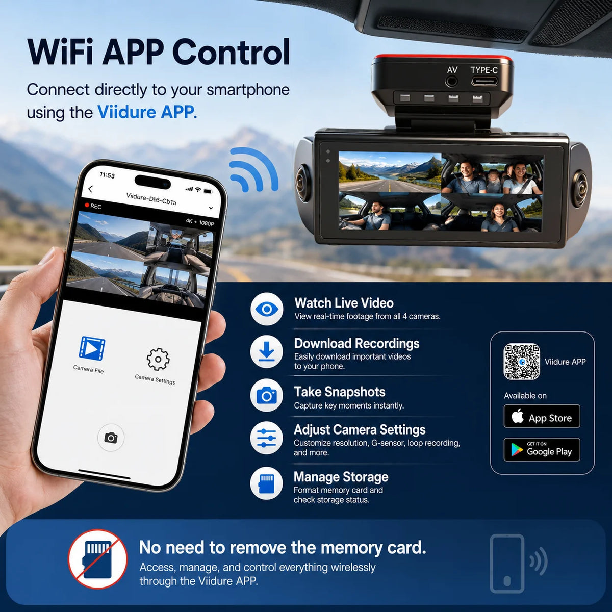 4K 4-CHs Dash Cam WiFi GPS, Front Rear Left Right Car Video Recorder, 24H Parking Monitoring Night Vision Dashcam Supercapacitor