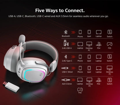 QCY Gaming Headset Heroad GT2 THX Spatial Audio+ 7.1.4 Tri-mode RGB 3-Mic ENC Over Ear Headphone for PC/PS4/PS5 Headset Gamer