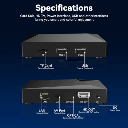 We2USat K3 PRO Smart Android TV Box 6K HDR Build in WiFi-6 2.4GHz/5GHz BT 5.0 4GB+32GB Streaming Media Player PK Vseebox V5 PRO