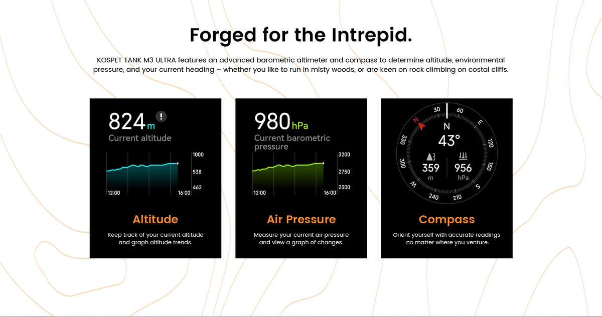 KOSPET TANK M3 Ultra GPS Smart Watch Men Military Grade Compass Altimeter Barometric 480mAh 60Day Battery IP69K 5ATM Waterproof