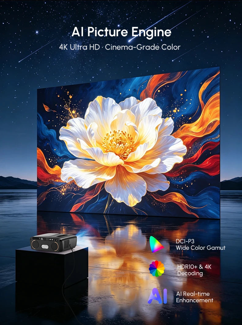 New 4200ANSI 1000D Google TV Projector 4K Supported Netflix Certified Auto Focus Home Theater HiFi Stereo with Dual Mic 2026