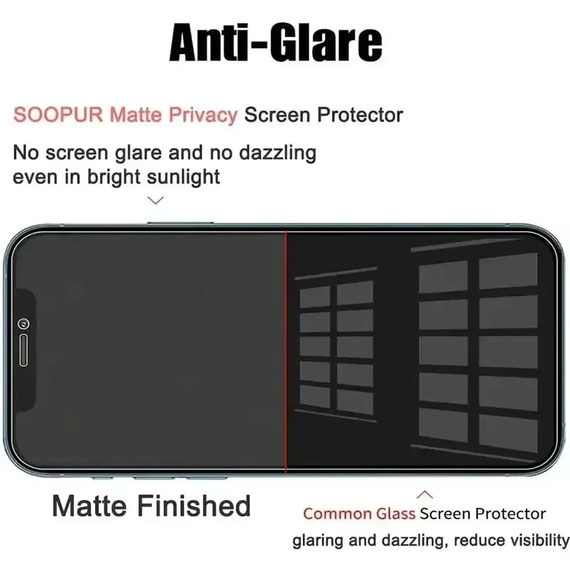 4/1pcs Privacy Screen Protectors For Samsung S26 Ultra A56 5G A55 A54 A57 A17 A16 A36 A35 A34 A08 A18 A07 A06 A05 A26 Anti Spy