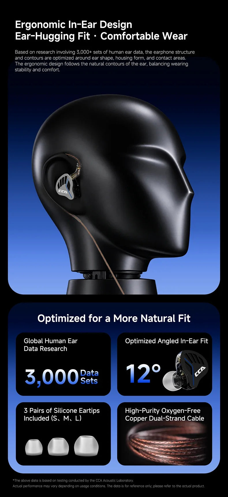 CCA-akx Wired In-Ear Headphones for Live Monitoring, High-Quality HiFi, 3.5mm Interface with Dedicated Anchoring.