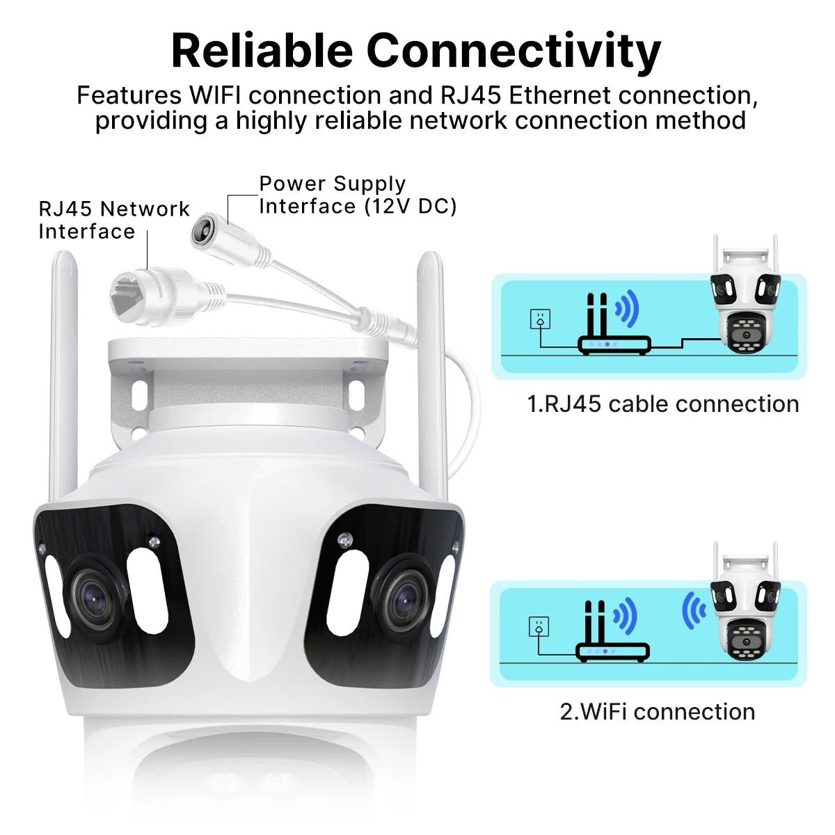 Three Lens PTZ IP Camera Outdoor HD Three Screen WiFi Security Camera Auto Tracking Dual Len Wirelss CCTV Camera iCsee