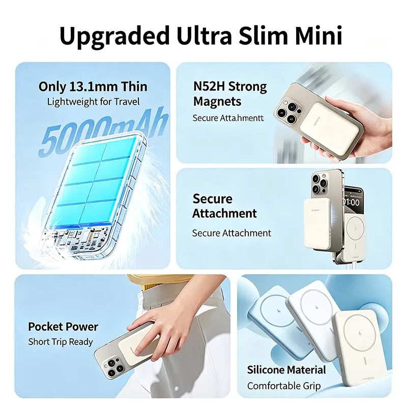 UGREEN Power Bank 10000mAh Magnetic Slim Portable Charger External Battery Pack for iPhone Samsung